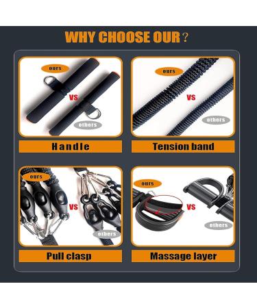 Buy Resistance Bands Set Multifunction Pedal Puller for Home Workout Strength Training Equipment for Men & Women - Black - Buy Online on GoSupps.com