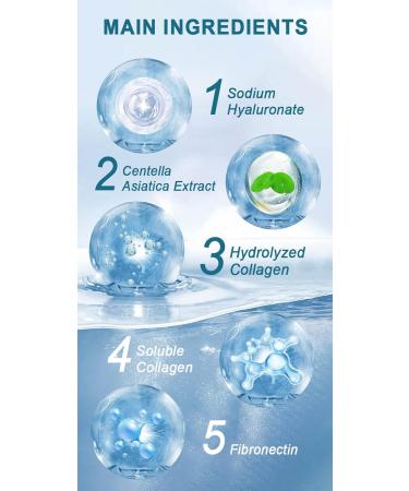 Wrinkle Patches for Face & Neck - Anti-Aging Silicone & Hyaluronic Acid Masks | 11Pcs Overnight Rejuvenation - Buy Online on GoSupps.com