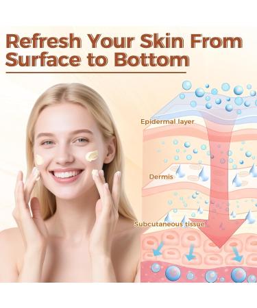 Beef Tallow for Skin Tallow and Honey Balm for Face Organic Grass-fed Beef Tallow Face Moisturizer for Deep Nourish and Soothe Dry Skin (2.12oz/60g) 2.12 Ounce (Pack of 1) - Buy Online on GoSupps.com