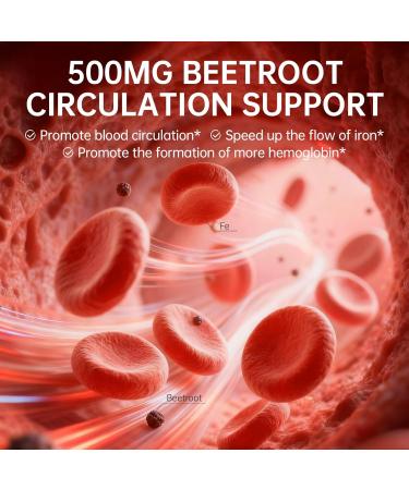 Natener 36mg Iron Supplement with 500mg Beetroot Quad Chelated Iron & Hemoglobin Peptide Synergistic - Enhanced Absorption without Gastrointestinal Side Effects* Support Anemia Hemoglobin* 60 caps - Buy Online on GoSupps.com