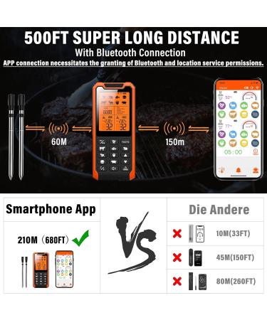 Wireless Meat Thermometer with Timer & Alarm - IP67 Waterproof 210m Bluetooth Signal - 2-Piece Grill & Frying Thermometer - Buy Online on GoSupps.com