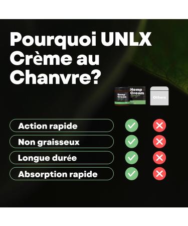 UNLX Ultra Powerful Hemp Cream 250 ml - Relies Muscular Pain Feet Knee Neck Shoulders - Vegan Formula with Calendula A - Buy Online on GoSupps.com