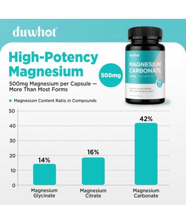 duwhot Magnesium Carbonate 500mg High Absorption Supplement for Digestive Health Muscle & Nerve Function 3 Month Supply Vegan Non-GMO Gluten-Free 90 Capsules - Buy Online on GoSupps.com
