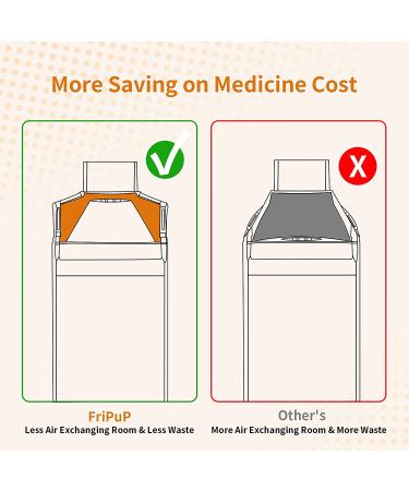 FriPuP Aerosol Chamber Inhaler Spacer for Dogs | Low-Resistance Inhalation & Exhalation Valve | Includes 2 Extra Masks - Buy Online on GoSupps.com