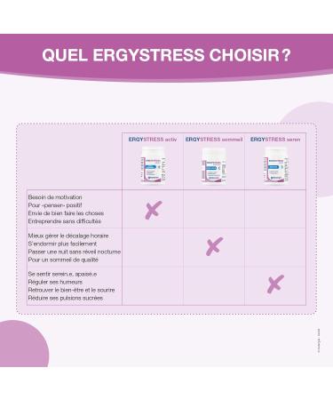 Nutergia Motivation Stress management Positive mood Dietary supplement 60 Capsules Made in France - Buy Online on GoSupps.com