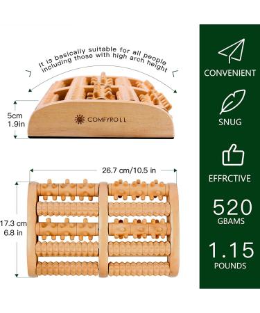 Wooden Foot Massager Roller for Plantar Fasciitis Relief - Stress Relief Tool for Heel & Arch Pain - Practical Gifts for Men & Women - Buy Online on GoSupps.com