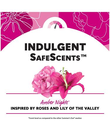 Summer's Eve Amber Nights Feminine Wash - PH-Balanced 15 Fl Oz (Pack of 1) - Buy Online on GoSupps.com