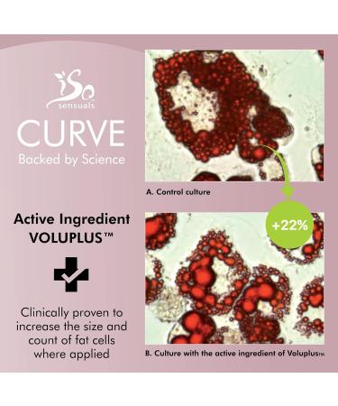 IsoSensuals CURVE Butt Enhancement Cream for Women and Men Natural Growth and Plumping Enhancer - 6 Fl Oz - Buy Online on GoSupps.com