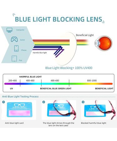Olipunt 4 Pack Blue Light Blocking Reading Glasses 1.5 Mix - Anti Glare UV Computer Readers for Men Women - Buy Online on GoSupps.com