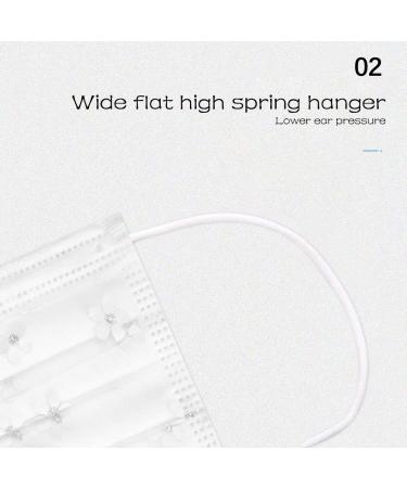 Lulupi 50-Piece One-Way Oral Protection - Pustblume 3 LATIG MNS L wenzahn Neckerchief for Mouth & Nose Protection | International Shipping Available - Buy Online on GoSupps.com