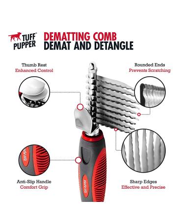 Tuff Pupper Detangling Comb | Dematting Tool for Dogs & Cats | Safely Remove Knots and Mats | Ergonomic Handle for Precision Control - Buy Online on GoSupps.com