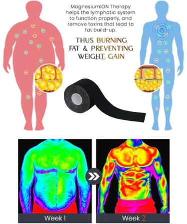 FaYya Kaotic Von Magic Tape for Stomach Weight Loss Kaotic Von Magic Tape for Weight Loss Magic Tape Fat Reduction Tape Black+skin - Buy Online on GoSupps.com