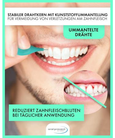 Buy 25 Pack Oral Prevent Interdental Brushes - Effective Tooth Cleaning Tartar & Caries Prevention - Pink 0.40 mm ISO Size 0 - Buy Online on GoSupps.com