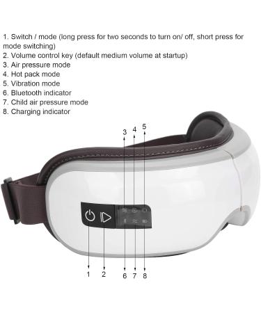Eye Massager with Heat & Air Compression | Bluetooth Eye Care Device for Dry Eyes Headache Relief Tiredness & Dark Circles - Buy Online on GoSupps.com