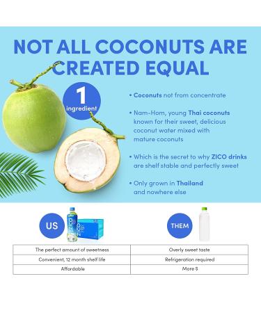 Zico 100% Coconut Water Drink - 12 Pack, 500ml - Natural Flavored, No Sugar Added, Gluten-Free - Supports Hydration with Electrolytes - Buy Online on GoSupps.com