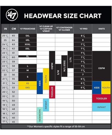 47 MLB Unisex-Adult Primary Logo Cuffed Knit Primary Logo Team Color Beanie Hat Cold Weather Hat  One Size - Buy Online on GoSupps.com