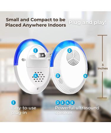 Okutani Ultrasonic Pest Repeller 6 Pack - Indoor Electronic Pest Control for Spiders, Roaches, Insects, Rodents - Mouse Repellent Plugin for Home - White - Buy Online on GoSupps.com
