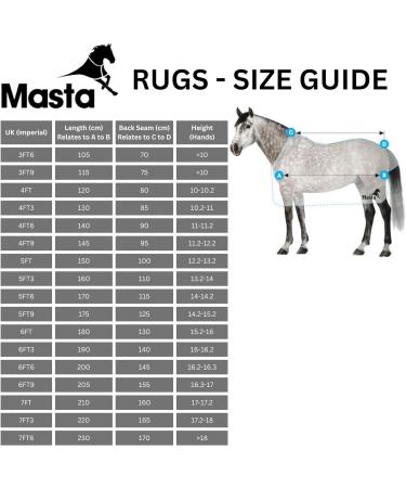 Masta Horse Fly Rug with Neck Combo - Summer Sheet Fieldmasta Rugs for Horses 600D Ripstop Upper Section Fabric Anti-Rub Lining Insects Flies Bug Protection - Silver Size 4ft 6inch 4'6" Silver - Buy Online on GoSupps.com