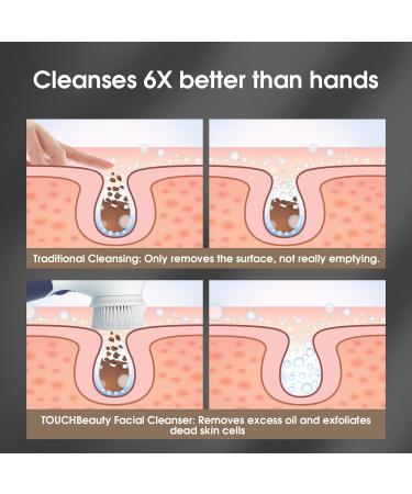 TOUCHBeauty Facial Cleansing Brush Electric Facial Exfoliating Massage Brush with 3 Cleanser Heads and 2 Speeds Adjustable for Deep Cleaning Removing Blackhead Face Massaging - Buy Online on GoSupps.com