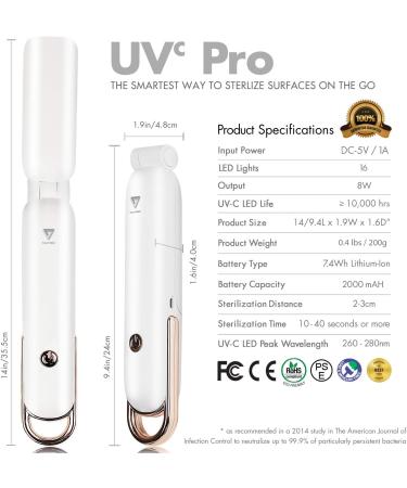 Versativ UV-C Sanitizing Wand: Portable Folding UVC Light for 99% Germs & Bacteria Sterilization - Buy Online on GoSupps.com