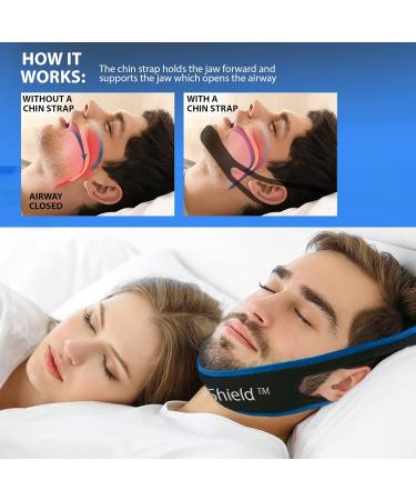 SnoreShield Anti Snore Chin Strap - #1 Snoring Sleep Solution - Natural & Comfortable Stopper - Buy Online on GoSupps.com