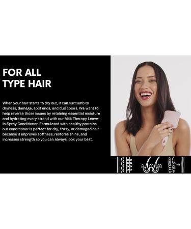 Morfose Milk Therapy Conditioner and Mask Set - Deep Conditioning Hair Treatment for Dry, Damaged Hair - Buy Online on GoSupps.com