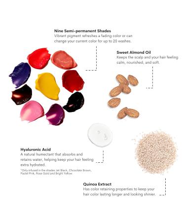 Buy Color Pigment Refresher Mask - Semi Permanent Hair Color Depositing Conditioner (8.5 Oz Brown) | International Shipping Available - Buy Online on GoSupps.com