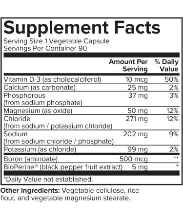 Buy Electrolyte Vitamin D3 + BioPerine - 690mg 100ct Vegetable Capsules for Enhanced Absorption | International Shipping - Buy Online on GoSupps.com