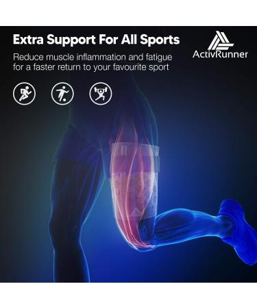 ActivRunner Thigh Compression Support Sleeve (2 Pack) - Adjustable Non-Slip Strap for Hamstring & Quadricep - Men & Women (Medium) - Buy Online on GoSupps.com