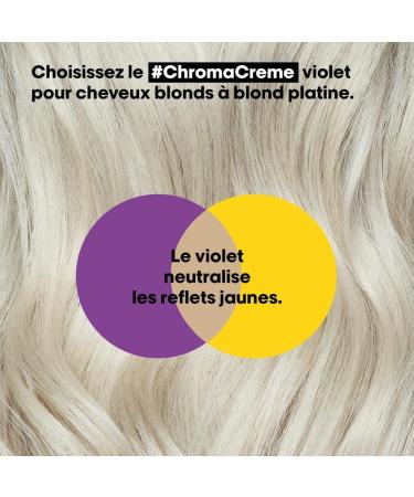L'Or al Professionnel | Neutralizing Shampoo for Blonde to Platinum Blonde Hair Anti-Yellow Tones Care Formula Chroma Cr me Violet Serie Expert - Buy Online on GoSupps.com