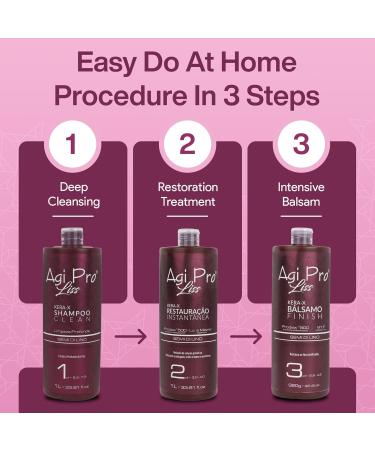 Brazilian Keratin Hair Treatment - AGI PRO LISS | Smooth Soft Moisturize Shine & Reduce Frizz - International Shipping Available - Buy Online on GoSupps.com