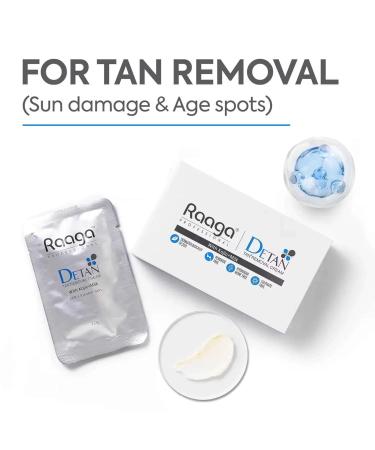 Raaga Professional De-Tan Cream | Reduces Tanning & Sun Damage | With Milk Extract for Hydrated Even-Toned Skin | Gentle Face & Body Formula | For All Skin Types | 2.54 Oz/72g - Buy Online on GoSupps.com
