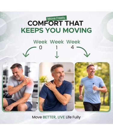 BIO-RELIEF +H Hemp Pain Relief Gel 3 oz Roll-on | 10% Menthol | Arthritis, Muscle & Joint Pain Relief - Buy Online on GoSupps.com