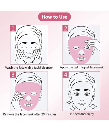 Acupoint Magnets Gel Face Mask - Reusable Ice Pack for Cold Hot Therapy, Skin Firming, Puffy Eyes, Headache Relief - Buy Online on GoSupps.com