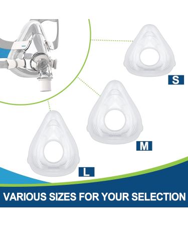 TUSOA 2 Packs Replacement Cushion for Airfit F20 Medium - Nose and Mouth Covers for Reliable Seal & Comfort - Buy Online on GoSupps.com