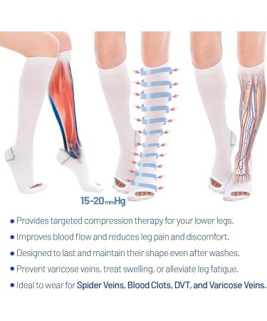 Knee High Compression Stockings 15-20 mmHg | Moderate Support for Better Circulation | International Shipping Available - Buy Online on GoSupps.com