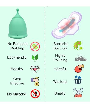 Buy SHORDY Menstrual Cup (Small) - Eco-Friendly Copa Kit for Women Up to 12 Hours Comfort Soft & Flexible - International Shipping Available - Buy Online on GoSupps.com