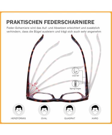 Buy DOOViC Blue Light Filter Reading Glasses JS018 - Tortoise Small Square Lenses (3.5x) | International Shipping Available - Buy Online on GoSupps.com