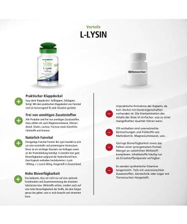 Buy Fairvital L-Lysine 500mg Capsules - High Dose Essential Amino Acid - 100 Capsules - International Shipping Available - Buy Online on GoSupps.com