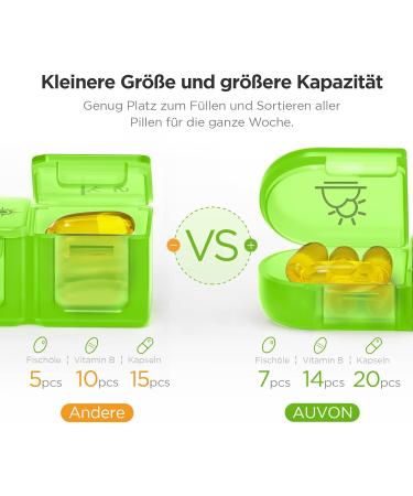 Buy Auvon Weekly Pill Box - 7 Days 3 Compartments for Vitamins & Medications | Portable Green Tablet Organizer - Buy Online on GoSupps.com