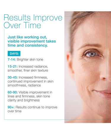 MD Complete Total Eye Treatment - Anti-Aging Hydrating Skin Renewal with Peptides, Vitamins C & E, and Hyaluronic Acid - 0.5 fl oz - Buy Online on GoSupps.com
