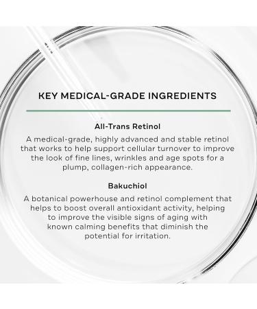 Replenix Anti-Aging Retinol + Bakuchiol Face Serum | Medical-Grade Treatment for Mature Skin | 1 fl. oz - Buy Online on GoSupps.com
