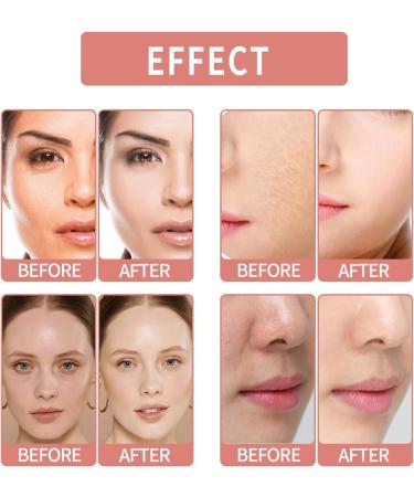 Copper Peptides 1% Peptides Serum Multi-Technology Peptide Serum Anti Aging Serum for Face Hydrating Serum to Target Multiple Signs of Aging Serums Skincare Improves Fine and Acne Facial Serum 30ml - Buy Online on GoSupps.com