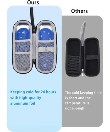 Helweet Insulin Cooling Bag - Travel Pocket for Diabetic Medication | Portable Thermal Cooler for Insulin Pens - Blue - Buy Online on GoSupps.com
