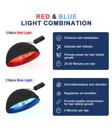 Accelerating Hair Growth Laser Cap - FDA Approved 236 Red Light Lamps for Men & Women - Infrared Therapy for Hair Loss - Buy Online on GoSupps.com