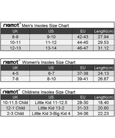 Riemot Real Sheepskin Insoles - Warm Lambskin Shoe Inserts for Winter | Merino Wool Gray for Men Women & Kids (EU Sizes 28-46) - Buy Online on GoSupps.com