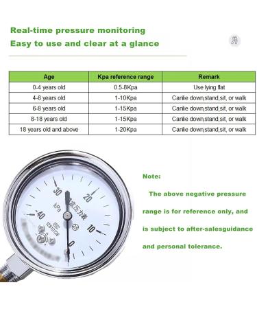 Vacuum Bell Pectus Excavatum - Physical Correction Pectus Excavatum Orthosis Brace Real-Time Pressure Gauge Monitoring(Small) - Buy Online on GoSupps.com