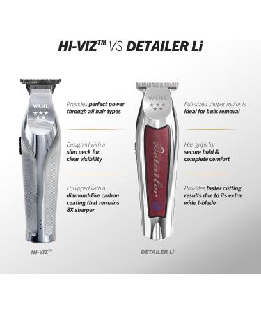 Wahl Cordless Hi-Viz Lithium Trimmer Professional Hair Trimmers Close Trimming Detailing and Outlining Lightweight Ergonomic Diamond-Like Carbon Blades Metal Trimmer Barbers Supplies - Buy Online on GoSupps.com