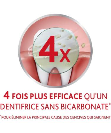 Parodontax Fresh Care Toothpaste Anti-Tartar Action Helps Stop and Prevent Bleeding Gums Improved Taste Pack of 6x75ml - Buy Online on GoSupps.com