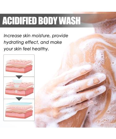 Premium Shower Gel for Clean Skin & Lasting Fragrance - Moisturizing & Softening (Size A 1 Count - Buy Online on GoSupps.com